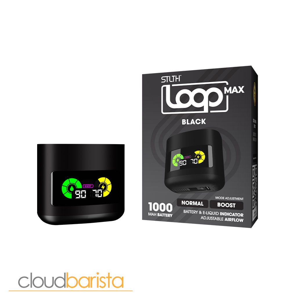 Loop MAX Device