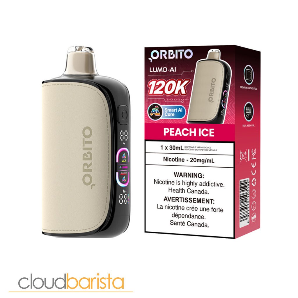 Orbito - Lumo AI - Cloud Barista