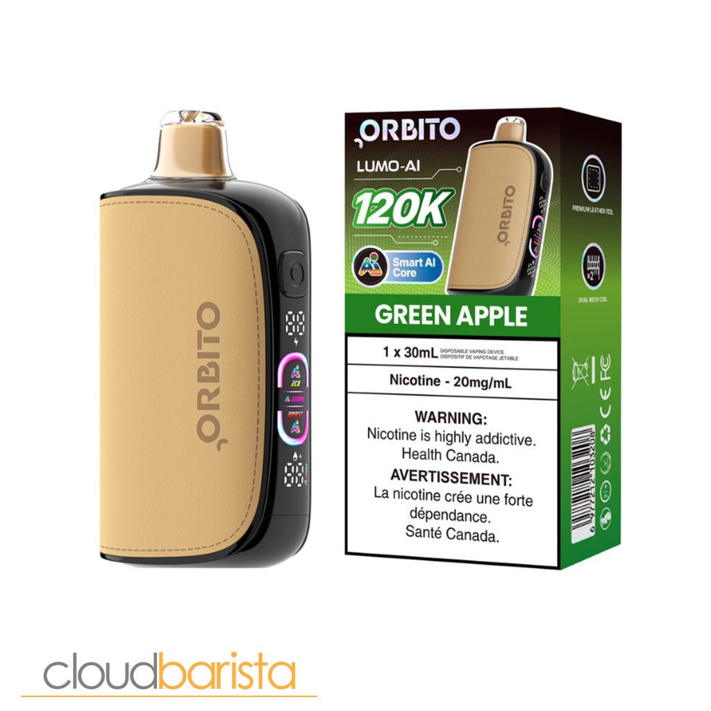 Orbito - Lumo AI - Cloud Barista
