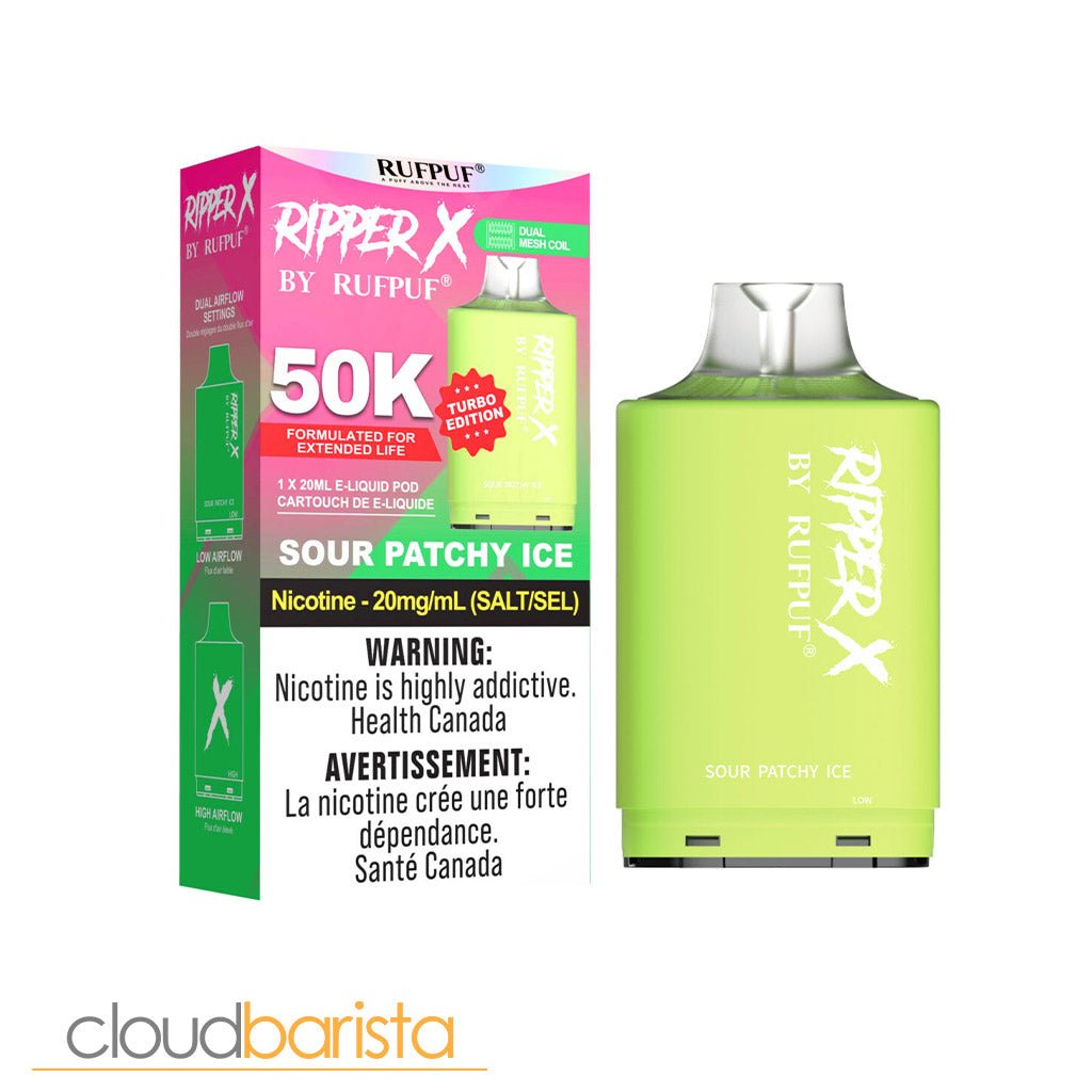 Ripper X 50K - Cloud Barista